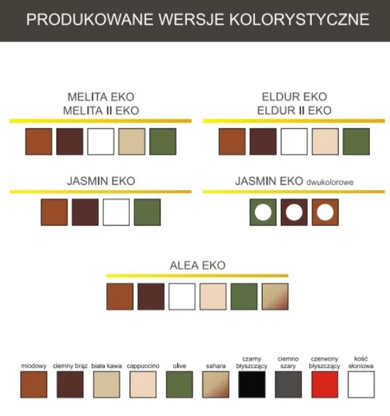 Кахельна піч Flama MELITA EKO Keramik Cappuccino  melita-eko-keramik-cap фото